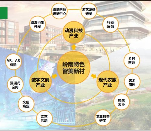 新水坑村史馆 数字文化创意内容赋能乡村记忆传承