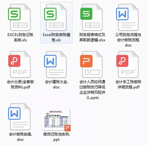 发票商品和服务税收分类编码 技术服务与其他类别的差异解析