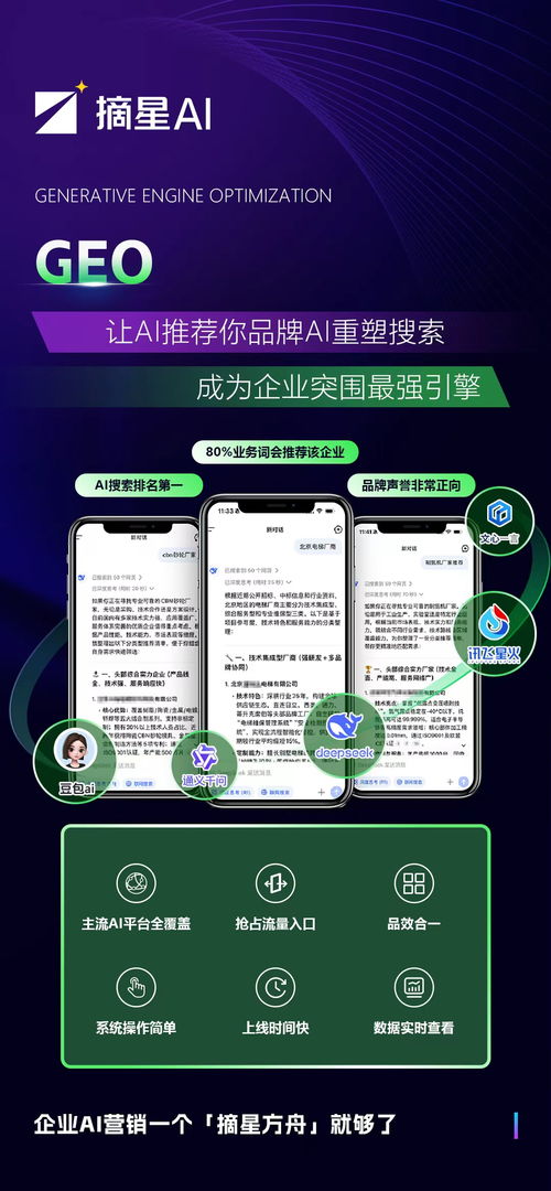 2025年湖南长沙数字营销公司排行榜揭晓 摘星数字科技以数字文化创意领跑行业