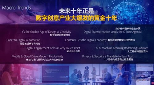 人工智能赋能 从数字创意到金融科技，智能化开启数字文化新纪元