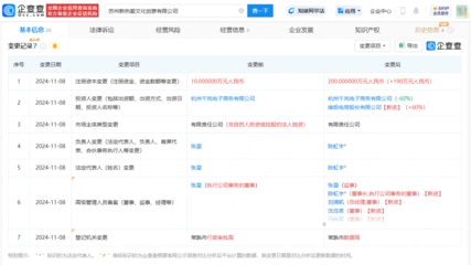 南极电商入股文创公司，布局数字文创与技术赛道